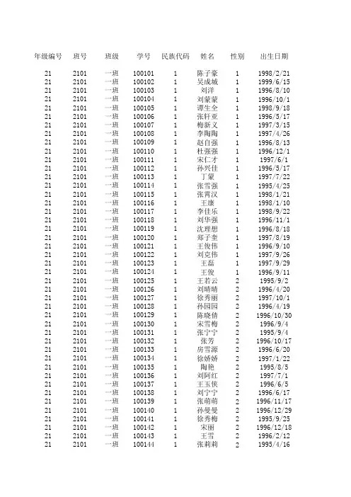 中小学体质测试导入模版表