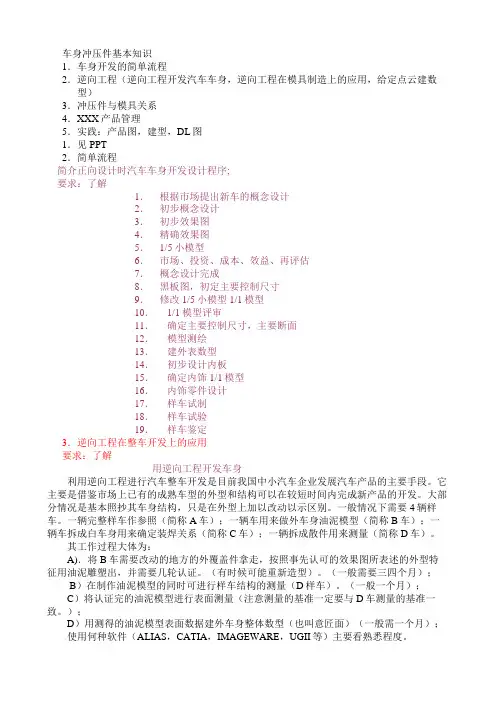 车身冲压件基本知识