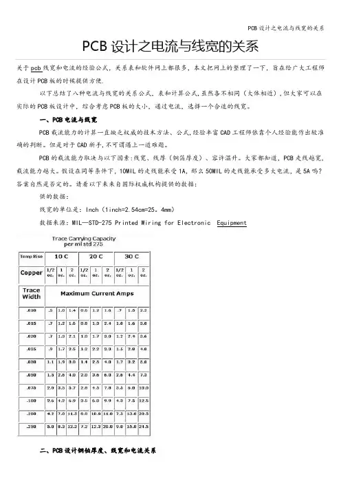 PCB设计之电流与线宽的关系