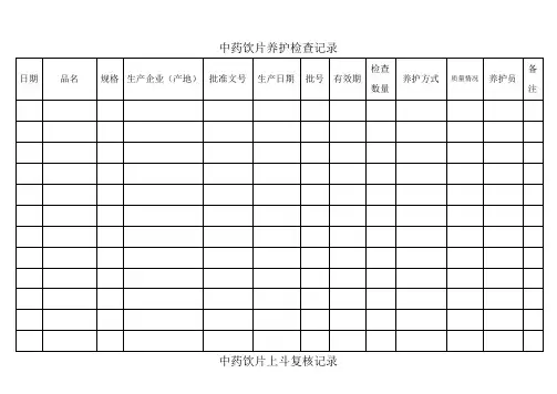 中药饮片养护检查记录表