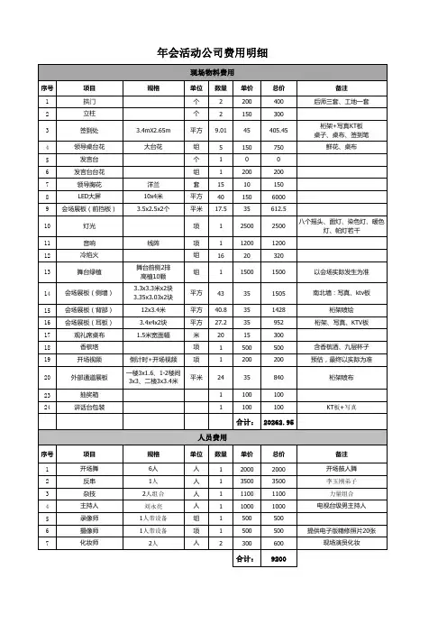 年会活动公司物料报价单