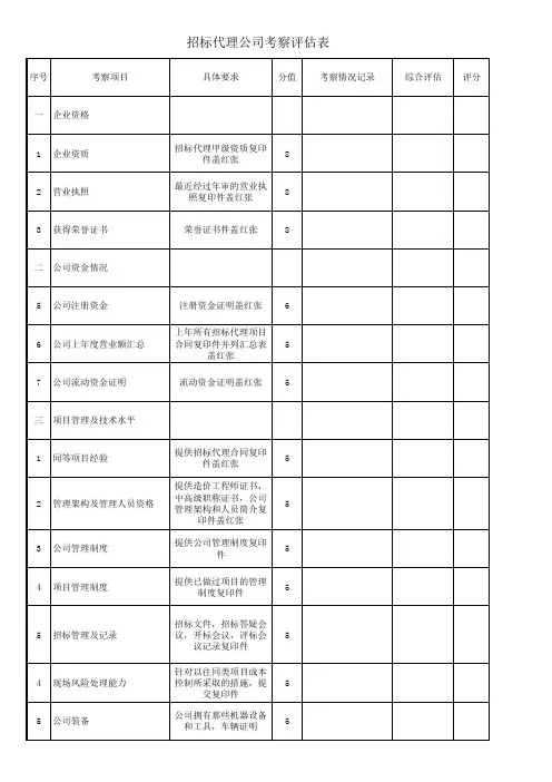 招标公司考察表