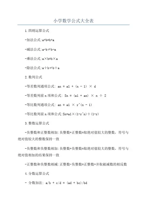 小学数学公式大全表