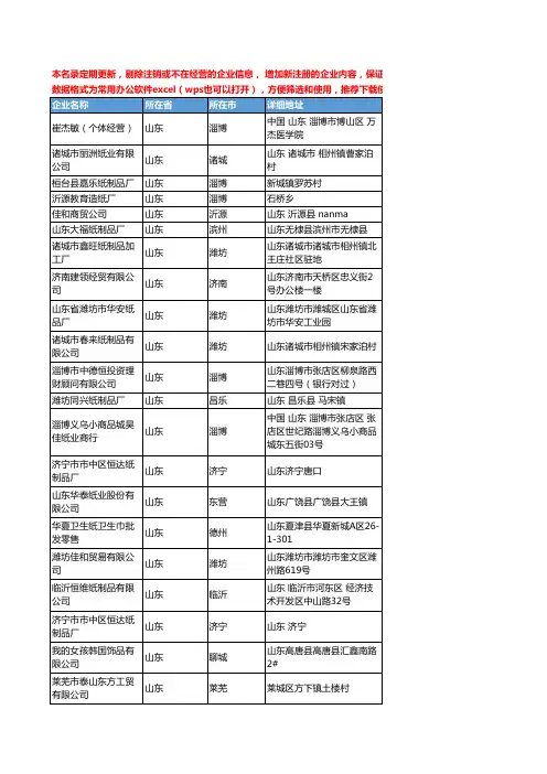 2020新版山东省卫生纸工商企业公司名录名单黄页联系方式大全783家