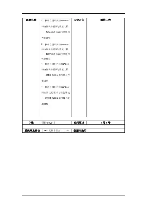 课题名称1移动自组织网络Ad-Hoc路由协议的模拟与性能比较
