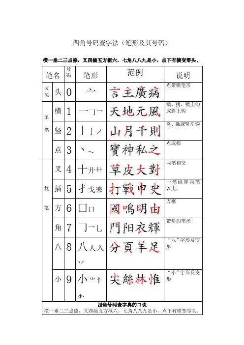 四角号码查字法