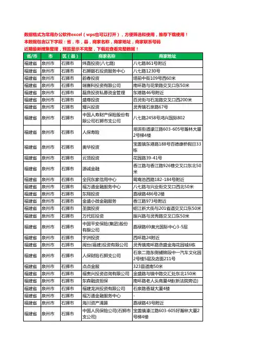 2020新版福建省泉州市石狮市保险工商企业公司商家名录名单联系电话号码地址大全205家