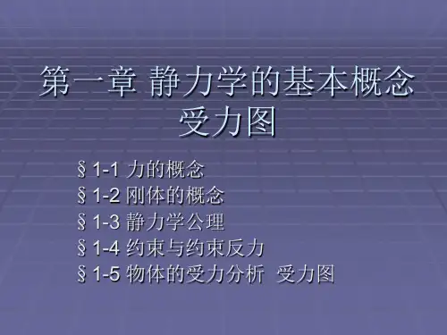 静力学的基本概念 受力图