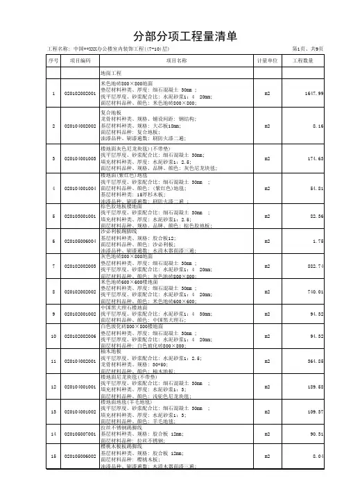 室内高级装修工程工程量清单