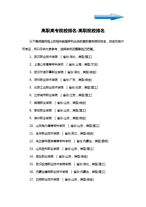 高职高专排名-高职院校排名