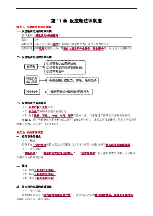 CPA经济法：第11章考点
