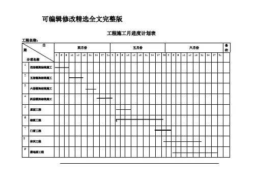 工程施工进度计划表精选全文完整版