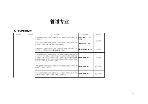 石化工程质量检查大纲(管道工程)
