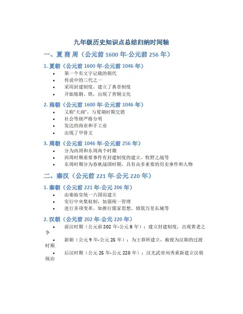 九年级历史知识点总结归纳时间轴