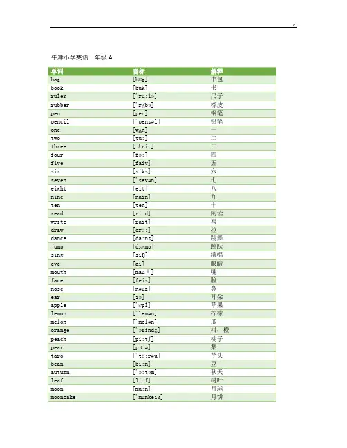 牛津小学英语单词表(上海教育出版社)
