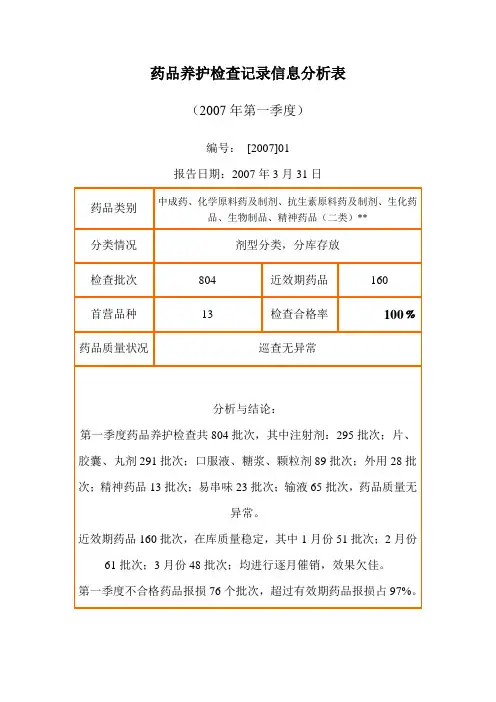 药品养护检查记录信息分析表