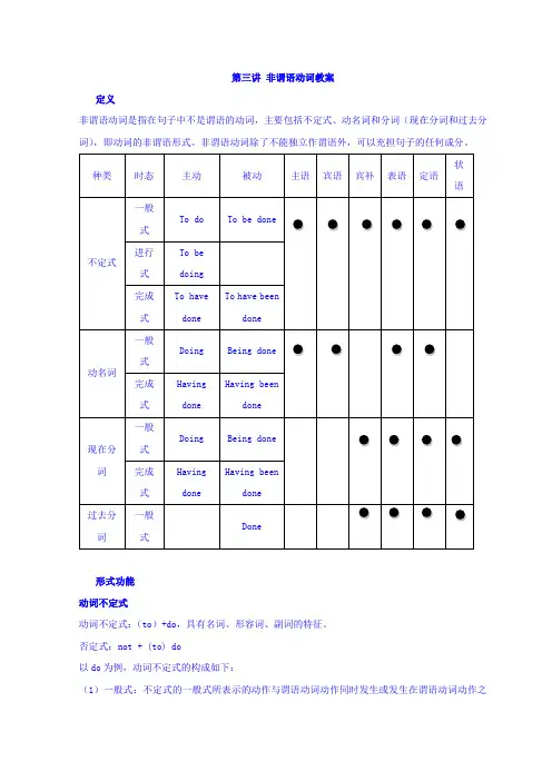 河南省镇平县第一高级中学北师大版高中英语必修一教案：非谓语动词讲解 