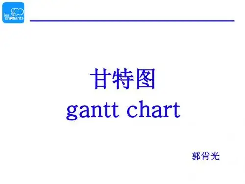 (甘特图)gantt chart