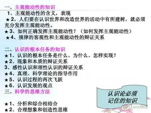 认识论主观题指导