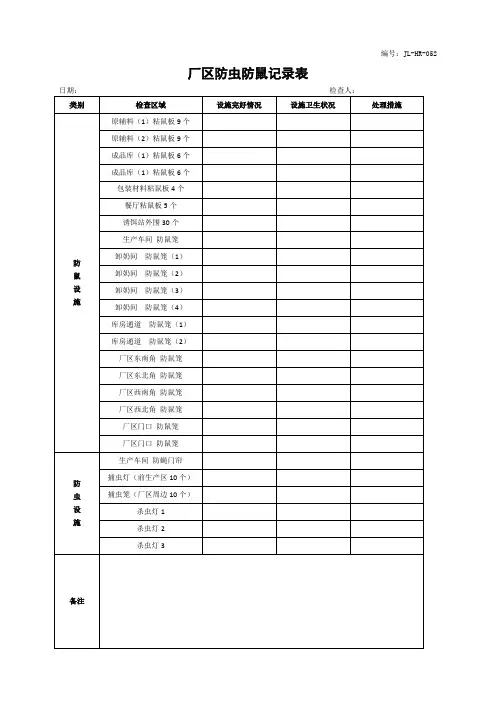 052-厂区防虫防鼠检查表