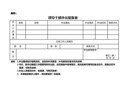 领导干部外出报备表_2
