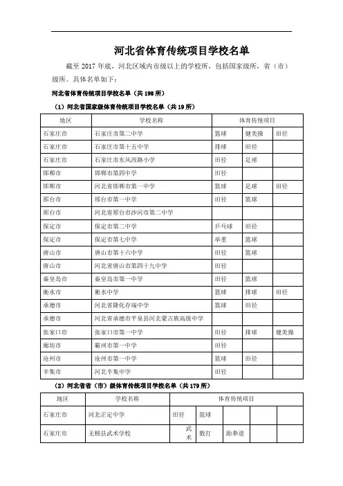 河北省体育传统项目学校名单
