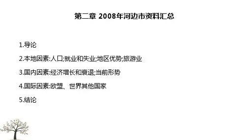 商务管理综合第应用第二章课件