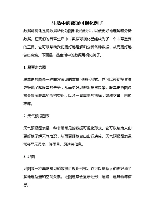 生活中的数据可视化例子