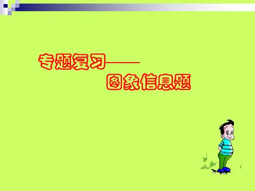 《中考物理图表信息题》ppt