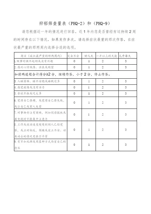 抑郁筛查量表