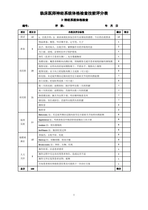 临床医师神经系统体格检查技能评分表