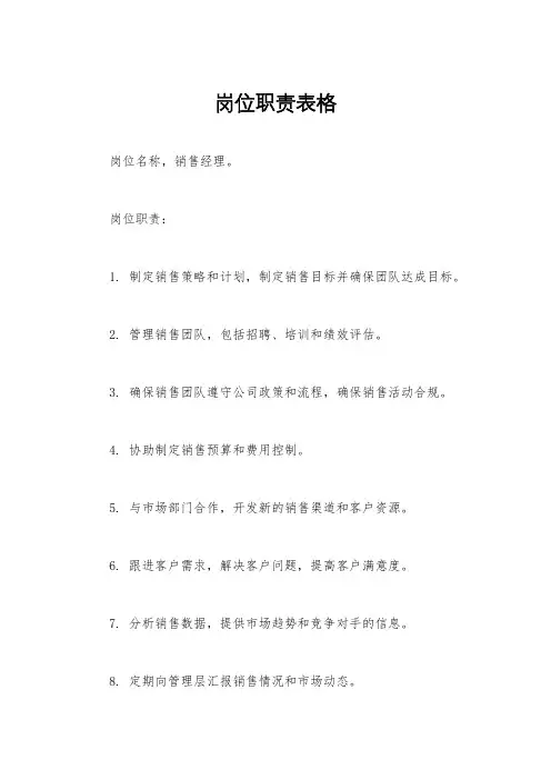 岗位职责表格