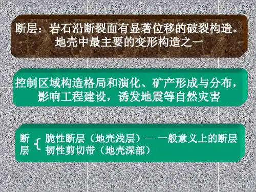 第九章断层构造