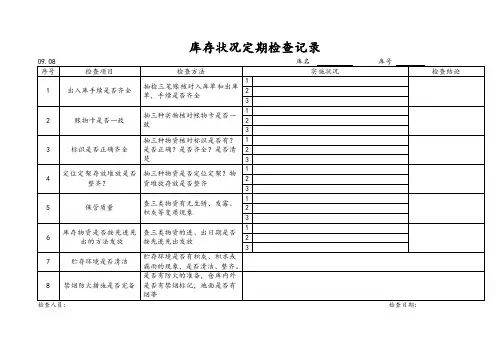 库存状况定期检查记录表
