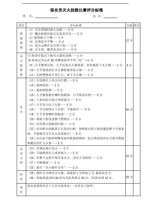 保安员灭火技能竞赛评分标准