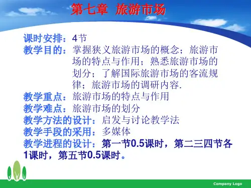第七章 旅游市场1687573757