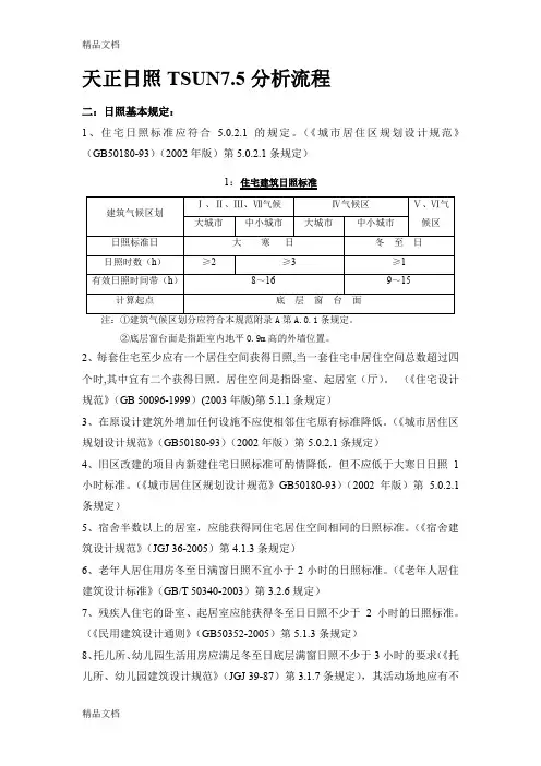 (整理)天正日照计算指导.