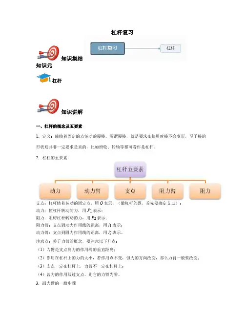 中考物理-杠杆复习