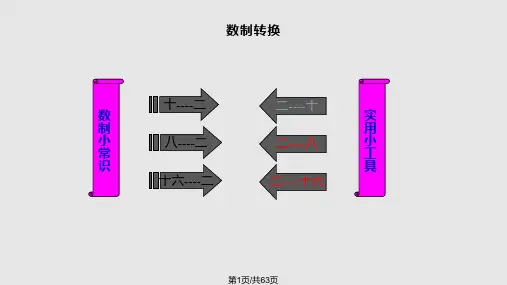 进制转换PPT课件