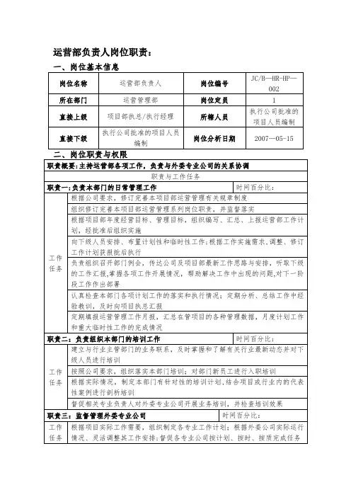 运营负责人岗位说明书