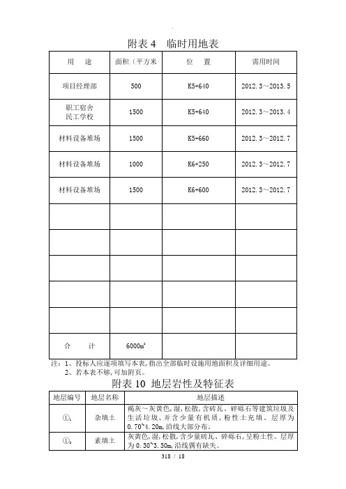 高架桥、钢筋结构技术标附表、附图