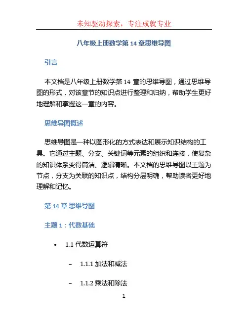 八年级上册数学第14章思维导图