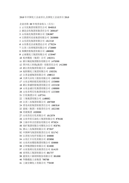 2010年最新中国化工企业排名
