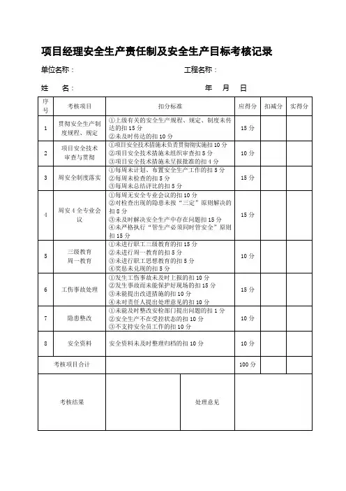 安全生产责任制及安全目标考核记录