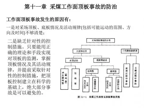 矿山顶板事故防治-太原理工大学张百胜第十一章  采煤工作面顶板事故的防治