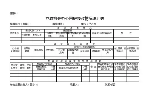 党政机关办公用房整改情况统计表