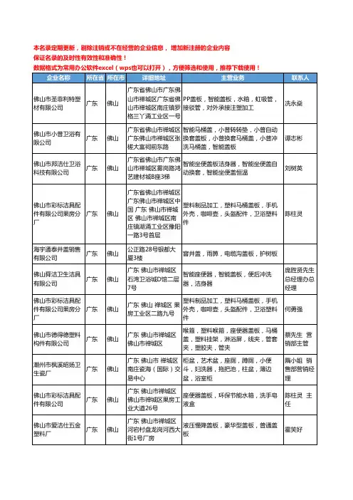 2020新版广东省佛山盖板工商企业公司名录名单黄页大全31家