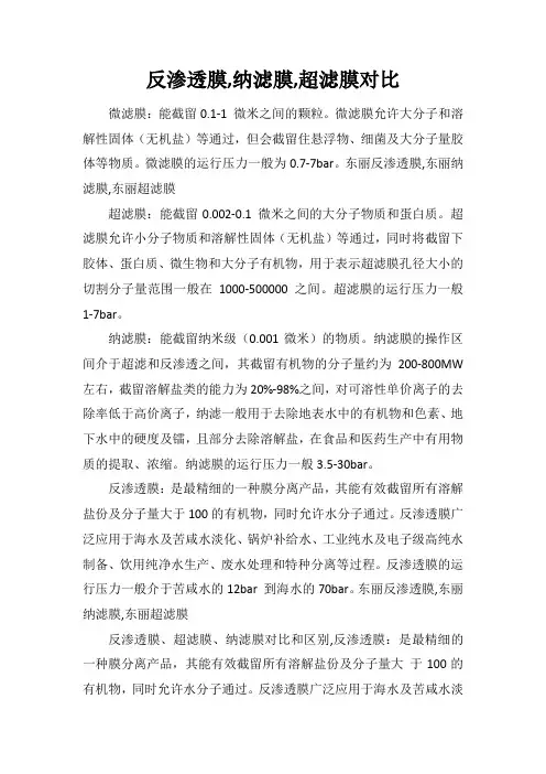 反渗透膜 纳滤膜 超滤膜对比