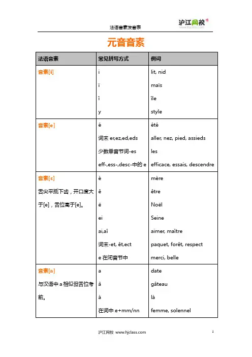 [课程必备]法语音素发音表