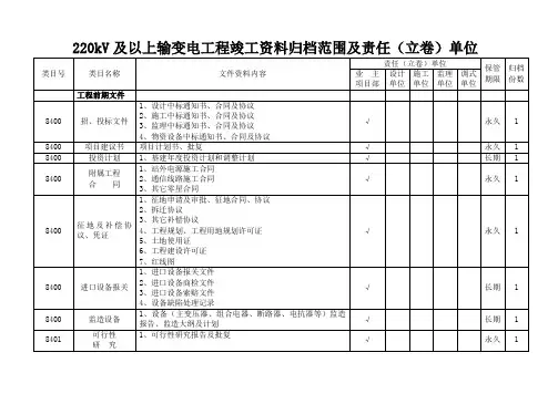 220kV及以上输变电工程竣工资料归档范围及责任立卷单位